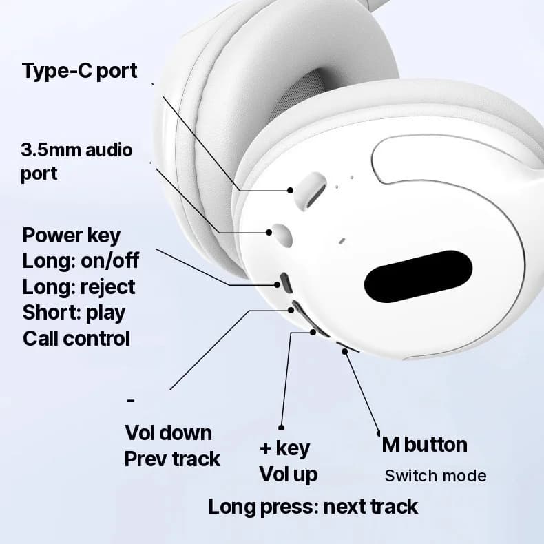 Безжични Bluetooth слушалки над ушите с микрофон, лек дизайн