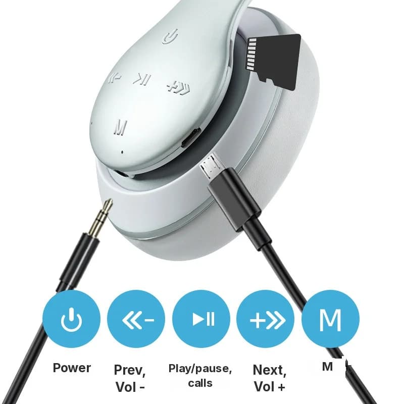 Безжични Bluetooth слушалки на ухо с дълга автономност