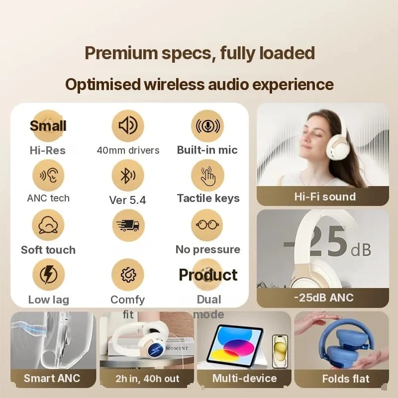 Безжични слушалки тип „over-ear“ с активно шумопотискане и 35ч батерия