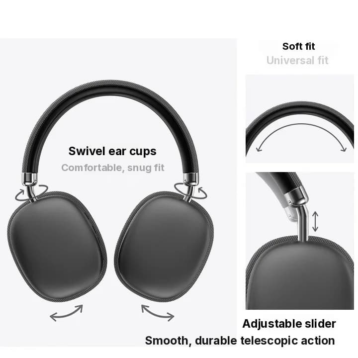 Безжични Bluetooth слушалки тип „на ухо“ с дълбок бас и Type-C зареждане