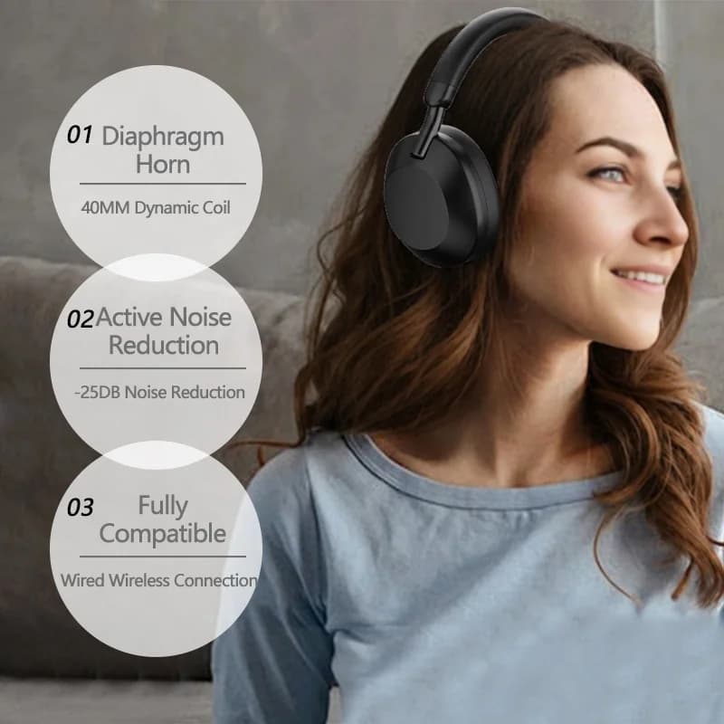 Безжични слушалки с активно шумопотискане, Bluetooth 5.4, тип „околоушни“